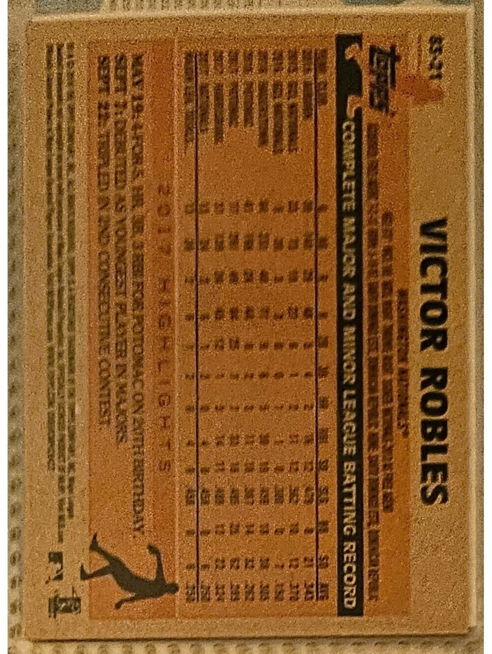 Topps victor robles